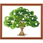 Рисунок на ткани Славяночка арт. КС-005 Денежное-дерево 29х32 см